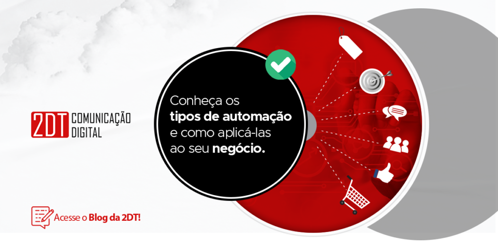 tipos de automação de marketing